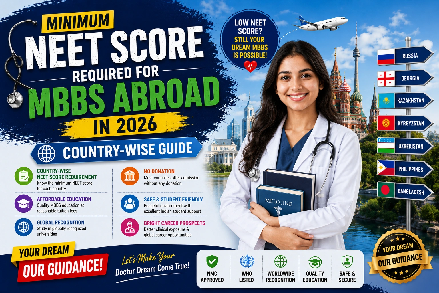 Minimum NEET Score Required for MBBS Abroad in 2026 (Country-wise Guide)